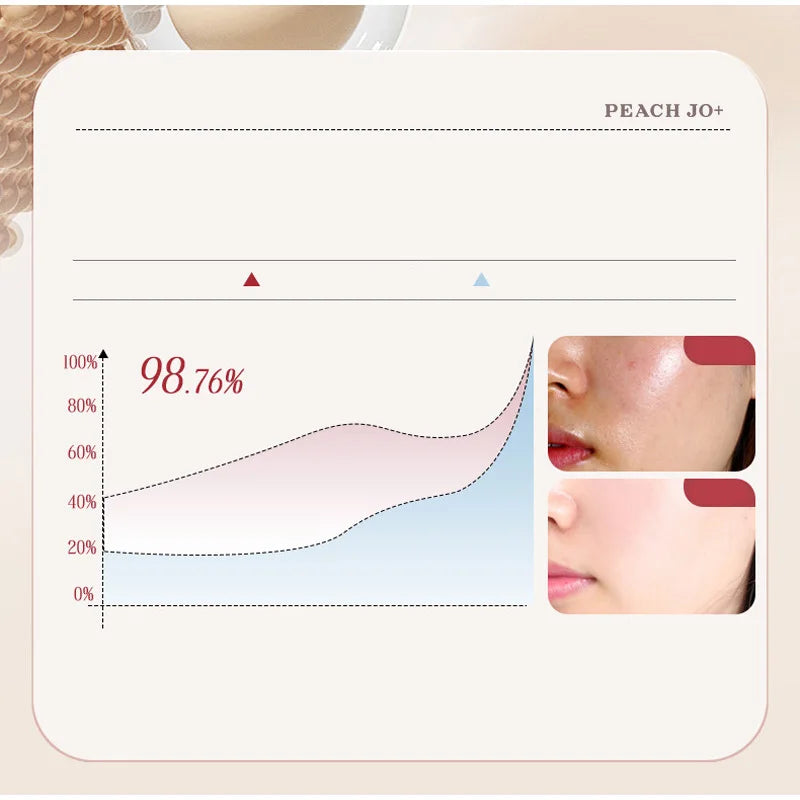 Rice Glow SPF50+ Cream