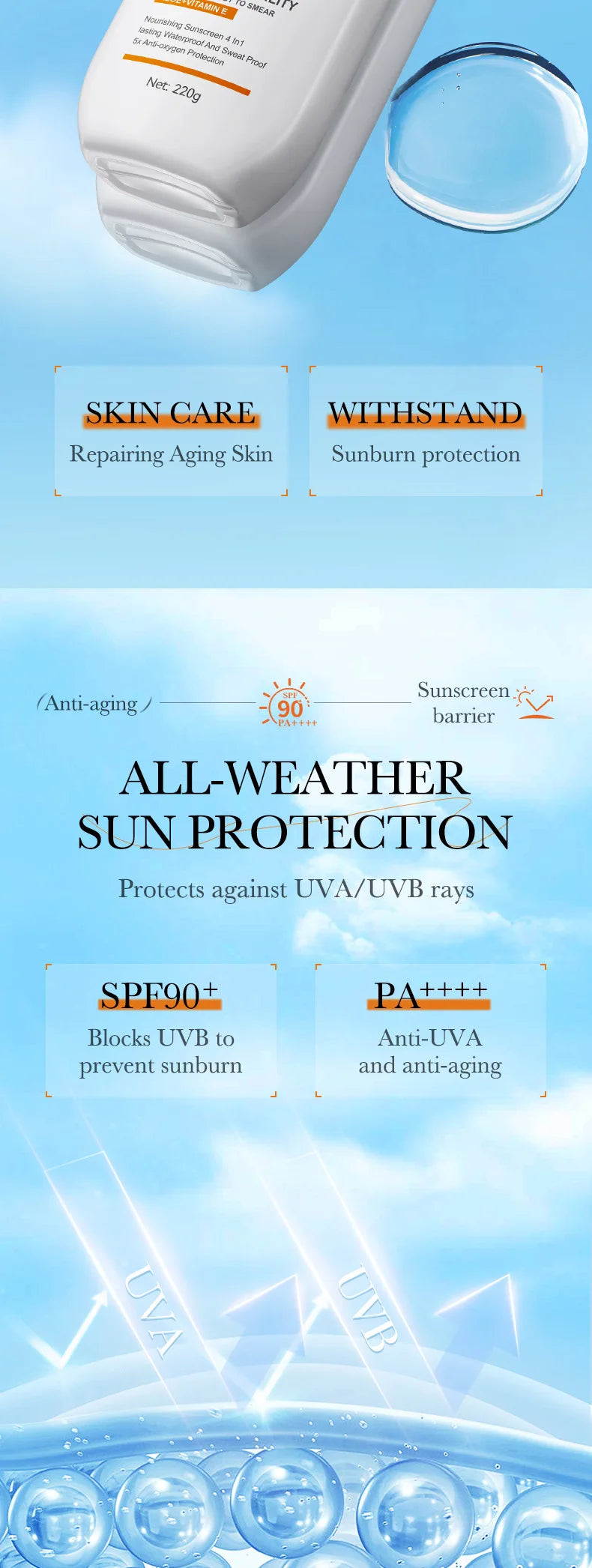 Aloe Care Sunscreen SPF 90