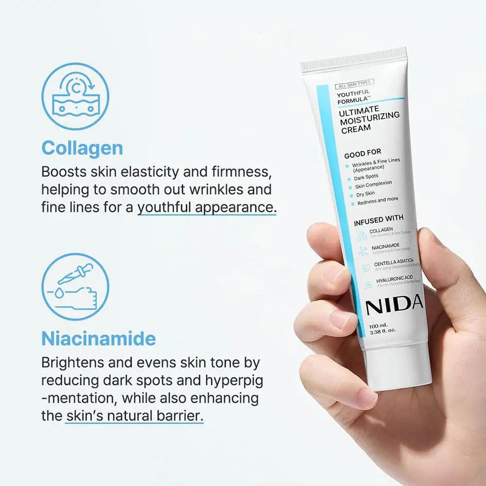 Pore Repair Cream