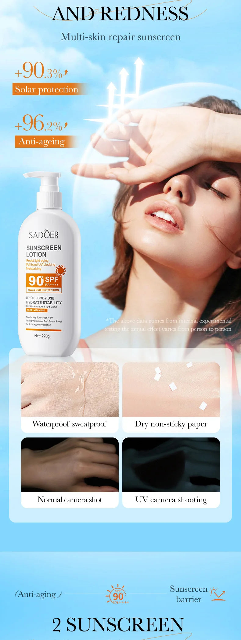 Aloe Care Sunscreen SPF 90