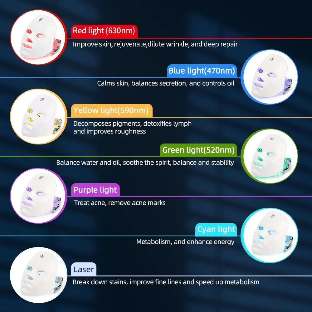 LED Photon Facial Mask