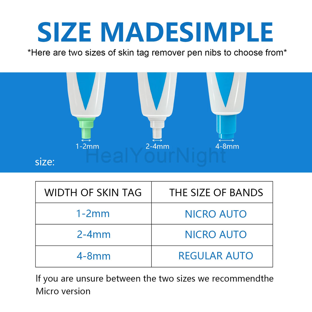 Advanced Skin Tag & Wart Remover